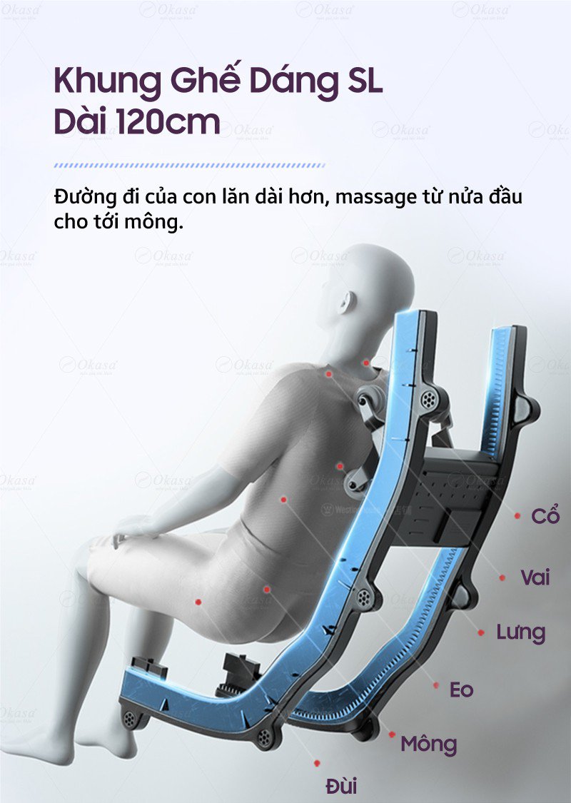 Ghế massage Okasa OS-568 Plus