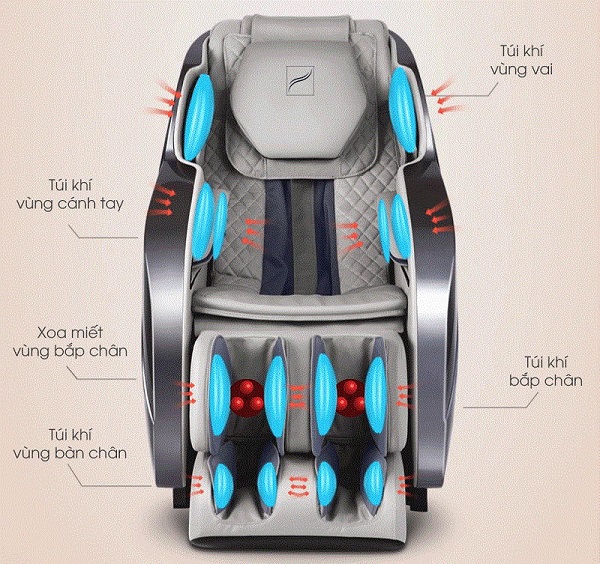 Hệ thống túi khí trên ghế massage toàn thân